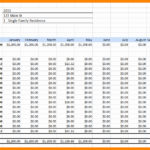 Personal Excel Rental Template Intended For Excel Rental Template Sheet