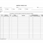 Personal Excel Survey Data Analysis Template Inside Excel Survey Data Analysis Template Samples