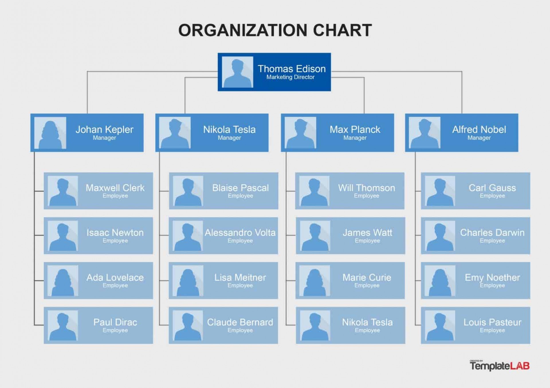 Personal Excel Templates Organizational Chart Free Download throughout Excel Templates Organizational Chart Free Download Samples