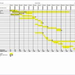Personal Excel Time Chart Template Inside Excel Time Chart Template In Excel
