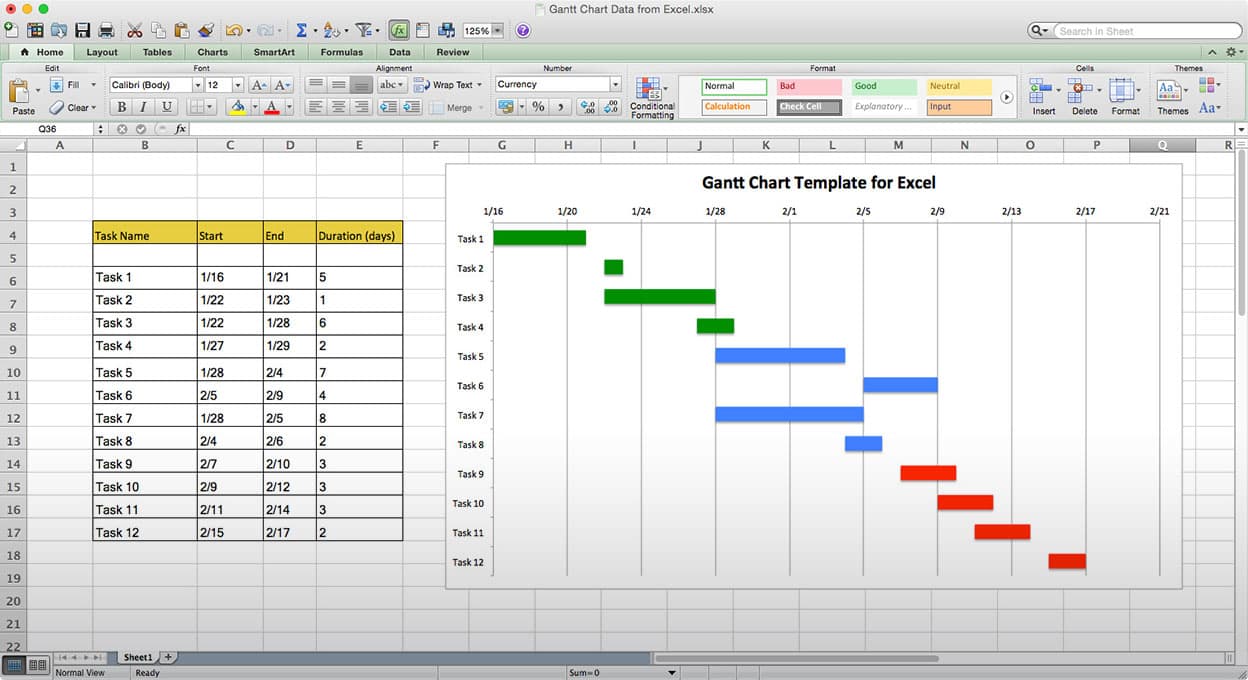 Personal Excell Gantt Chart Template For Excell Gantt Chart Template For Free