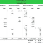 Personal Financial Ratios Excel Spreadsheet With Financial Ratios Excel Spreadsheet Template