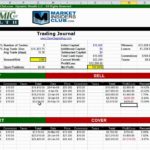 Personal Forex Trading Plan Template Excel With Forex Trading Plan Template Excel Templates