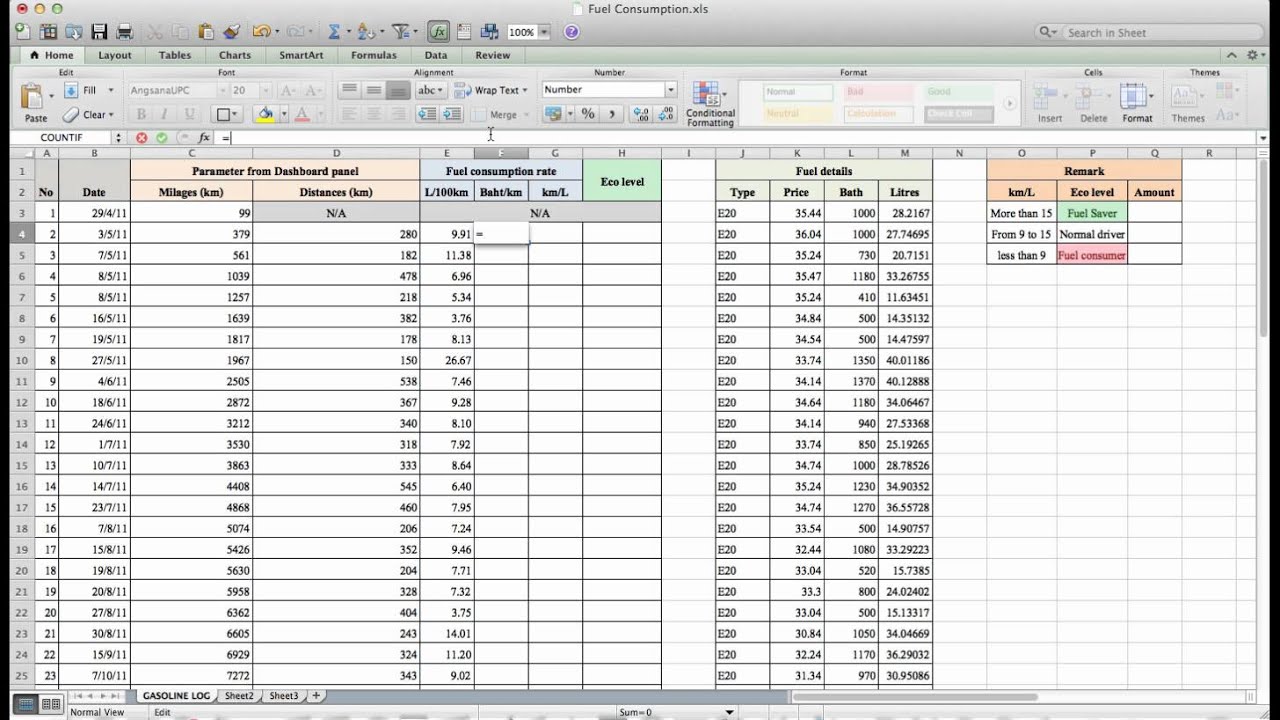 Personal Fuel Consumption Excel Template In Fuel Consumption Excel Template Example