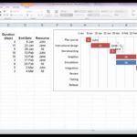 Personal Gantt Chart Template For Excel 2010 And Gantt Chart Template For Excel 2010 For Google Sheet
