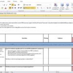 Personal Gap Analysis Template Excel Intended For Gap Analysis Template Excel Download For Free