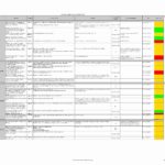 Personal Gdpr Data Inventory Template Excel In Gdpr Data Inventory Template Excel Download For Free
