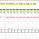 Personal Headcount Forecasting Template Excel For Headcount Forecasting Template Excel For Free