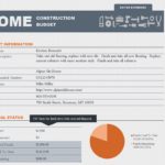 Personal Home Construction Checklist Template Excel For Home Construction Checklist Template Excel In Spreadsheet