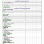 Personal Inventory Spreadsheet Template Excel Product Tracking Within Inventory Spreadsheet Template Excel Product Tracking Example