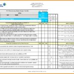 Personal Iso 9001 2015 Checklist Excel Template Throughout Iso 9001 2015 Checklist Excel Template Examples