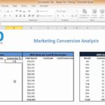 Personal Marketing Roi Template Excel In Marketing Roi Template Excel For Personal Use