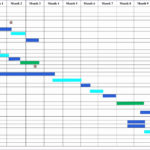 Personal Monthly Gantt Chart Excel Template Xls And Monthly Gantt Chart Excel Template Xls Printable