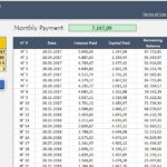 Personal Mortgage Calculator Excel Template With Mortgage Calculator Excel Template In Workshhet