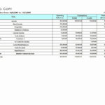 Personal Non Profit Balance Sheet Template Excel And Non Profit Balance Sheet Template Excel Format