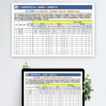 Personal Payroll Template Excel with Payroll Template Excel in Workshhet