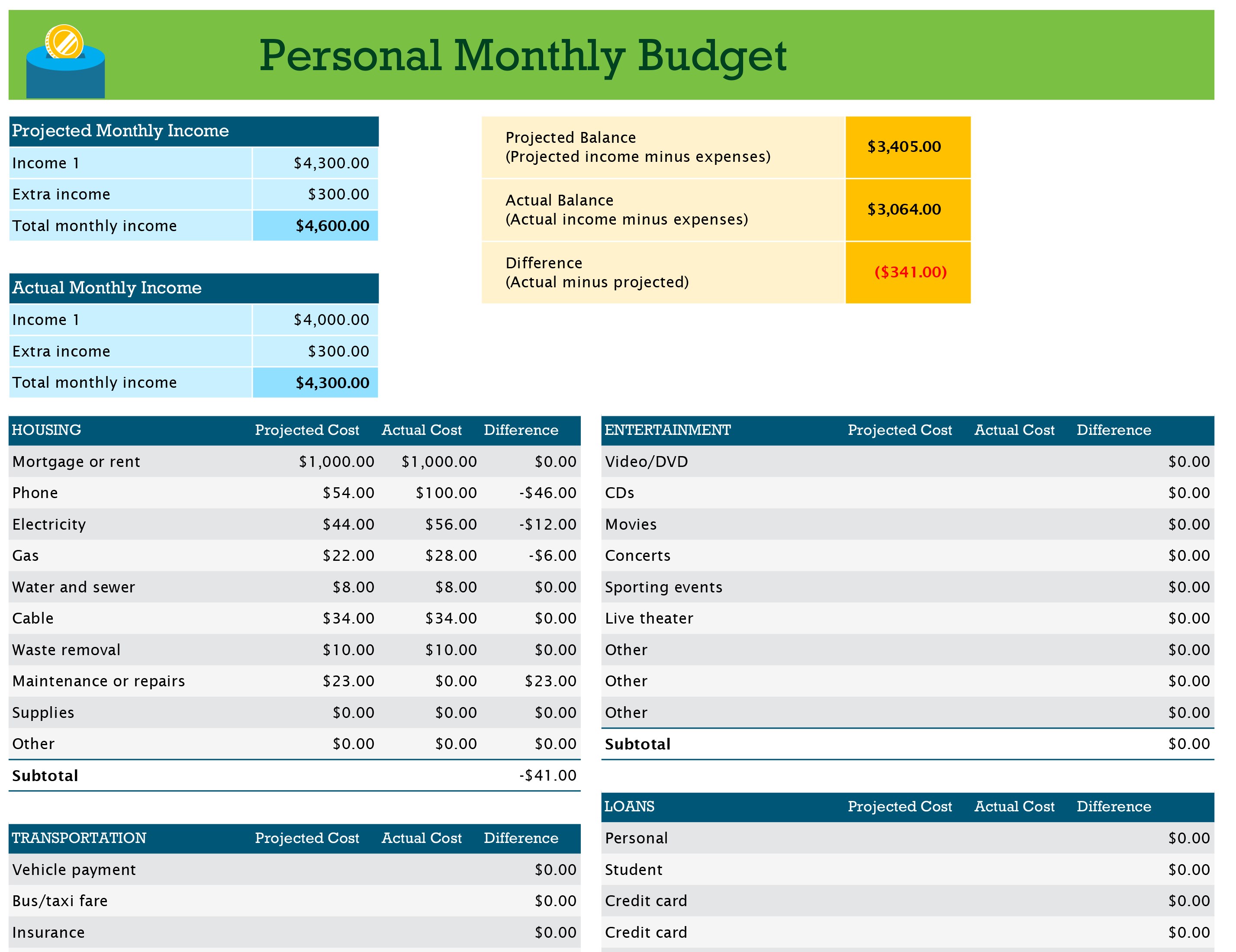 Personal Personal Expenses Excel Template For Personal Expenses Excel Template Printable