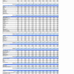 Personal Product Cost Analysis Template Excel With Product Cost Analysis Template Excel For Google Sheet