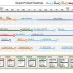 Personal Product Roadmap Template Excel With Product Roadmap Template Excel Download For Free