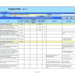Personal Project Management Plan Template Excel In Project Management Plan Template Excel Free Download
