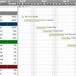 Personal Project Timeline Template Excel In Project Timeline Template Excel In Workshhet