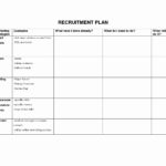Personal Recruitment Plan Template Excel To Recruitment Plan Template Excel Sample