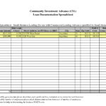 Personal Rental Property Spreadsheet Template Excel And Rental Property Spreadsheet Template Excel In Excel