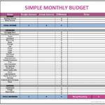 Personal Simple Personal Budget Template Excel With Simple Personal Budget Template Excel Printable