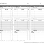 Personal Smart Goals Template Excel inside Smart Goals Template Excel Example