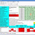 Personal Stock Analysis Spreadsheet Excel Template Throughout Stock Analysis Spreadsheet Excel Template Printable