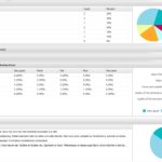Personal Survey Results Excel Template Throughout Survey Results Excel Template Examples