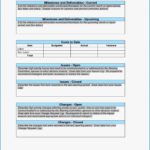 Personal Task Follow Up Template Excel Throughout Task Follow Up Template Excel In Spreadsheet
