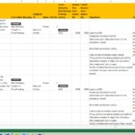 Personal Test Case Template Excel In Test Case Template Excel Xlsx