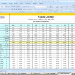 Personal Tracking Employee Training Spreadsheet Throughout Tracking Employee Training Spreadsheet Form