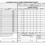 Personal Travel Itinerary Template Excel Throughout Travel Itinerary Template Excel Xls