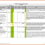 Personal Weekly Status Report Template Excel And Weekly Status Report Template Excel Example