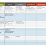 Personal Workout Plan Template Excel Throughout Workout Plan Template Excel Printable