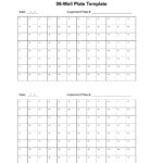 Printable 96 Well Plate Template Excel Throughout 96 Well Plate Template Excel Examples