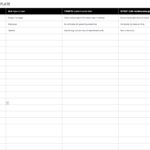Printable Agile User Story Template Excel And Agile User Story Template Excel Examples