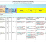 Printable Agile User Story Template Excel With Agile User Story Template Excel In Spreadsheet