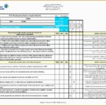 Printable Audit Risk Assessment Template Excel To Audit Risk Assessment Template Excel In Workshhet