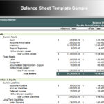 Printable Balance Sheet Format In Excel Inside Balance Sheet Format In Excel Templates