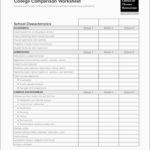 Printable Best Test Case Template Excel With Best Test Case Template Excel Format