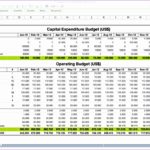 Printable Capital Expenditure Budget Template Excel Throughout Capital Expenditure Budget Template Excel Xls