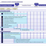 Printable Communication Plan Template Excel Intended For Communication Plan Template Excel Example