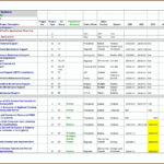 Printable Construction Project Management Excel Templates Intended For Construction Project Management Excel Templates Download