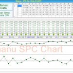 Printable Cpk Ppk Excel Template to Cpk Ppk Excel Template Letters