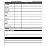 Printable Employee Performance Review Template Excel With Employee Performance Review Template Excel Form
