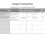 Printable Employee Training Plan Template Excel Inside Employee Training Plan Template Excel In Workshhet