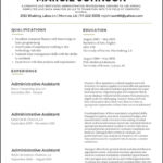 Printable Examples Of Excellent Resumes 2017 Throughout Examples Of Excellent Resumes 2017 Template